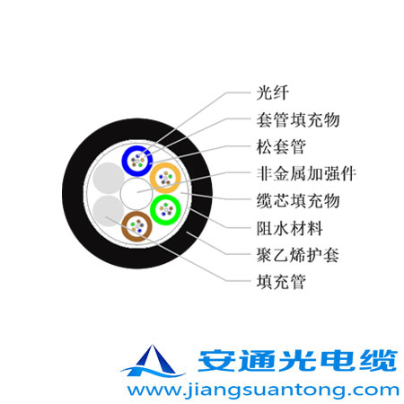 GYFTY|,OPPC|SңADSS|r(ji)24оOPGW|