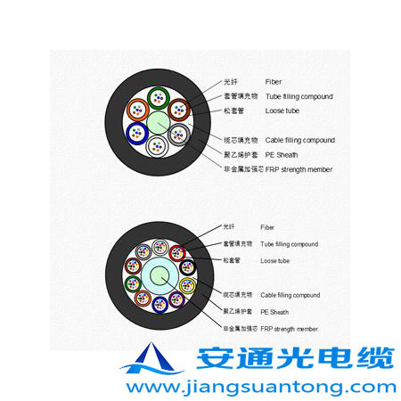 GYFTY|,OPPC|SADSS|r(ji)24оOPGW|