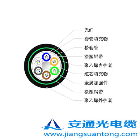 GYTZA53|,OPPC|SADSS|r(ji)24оOPGW|