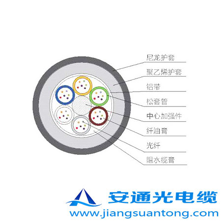 GYTS04|,OPPC|SADSS|r(ji)24оOPGW|