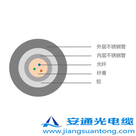 6.35mm ͚⾮Âй|,OPPC|SADSS|r24оOPGW|